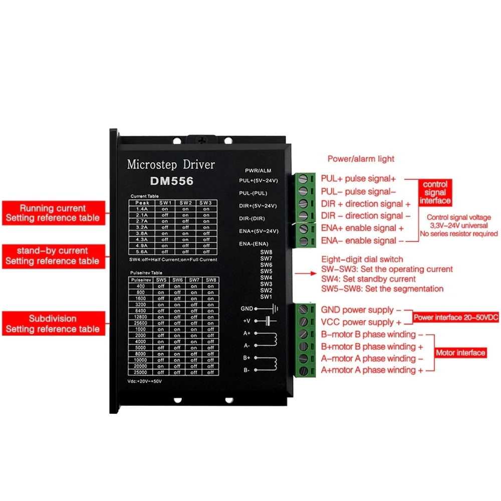  Новые поступления DM556 контроллер 2-фазный цифровой шаговый двигатель nema 17 (Национальная ассоциация владельцев электротехнических предприятий) драйверы Гибридный