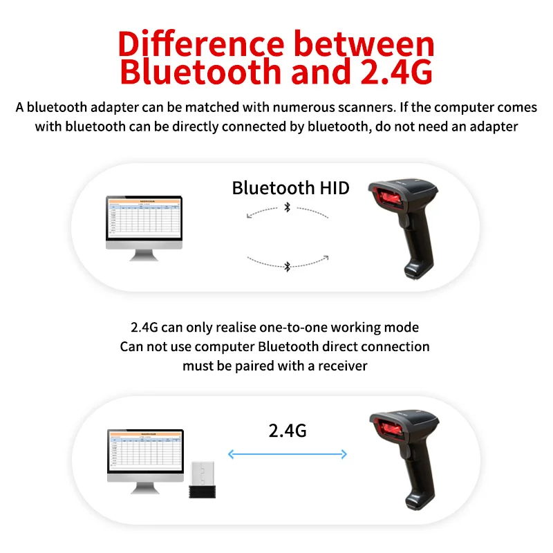 BT26-HID bluetooth barcode scanner module for Arduin wireless serial port for data transmission and automatic reconnection
