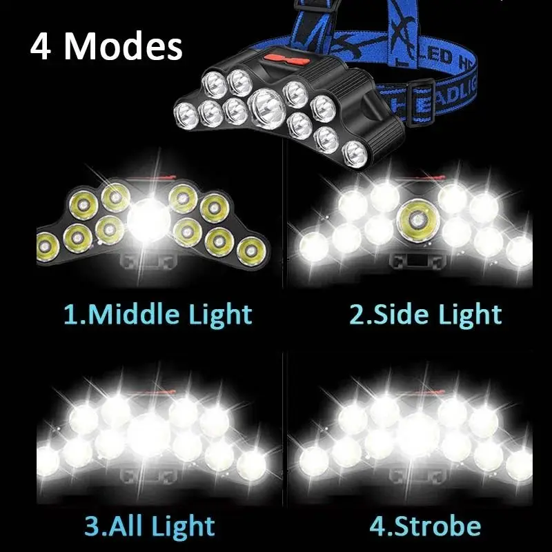 Powerful Outdoor Camping Waterproof Headlight Abs Rechargeable Led Cap Lamp Mining Headlamp For Hunting Fishing Riding