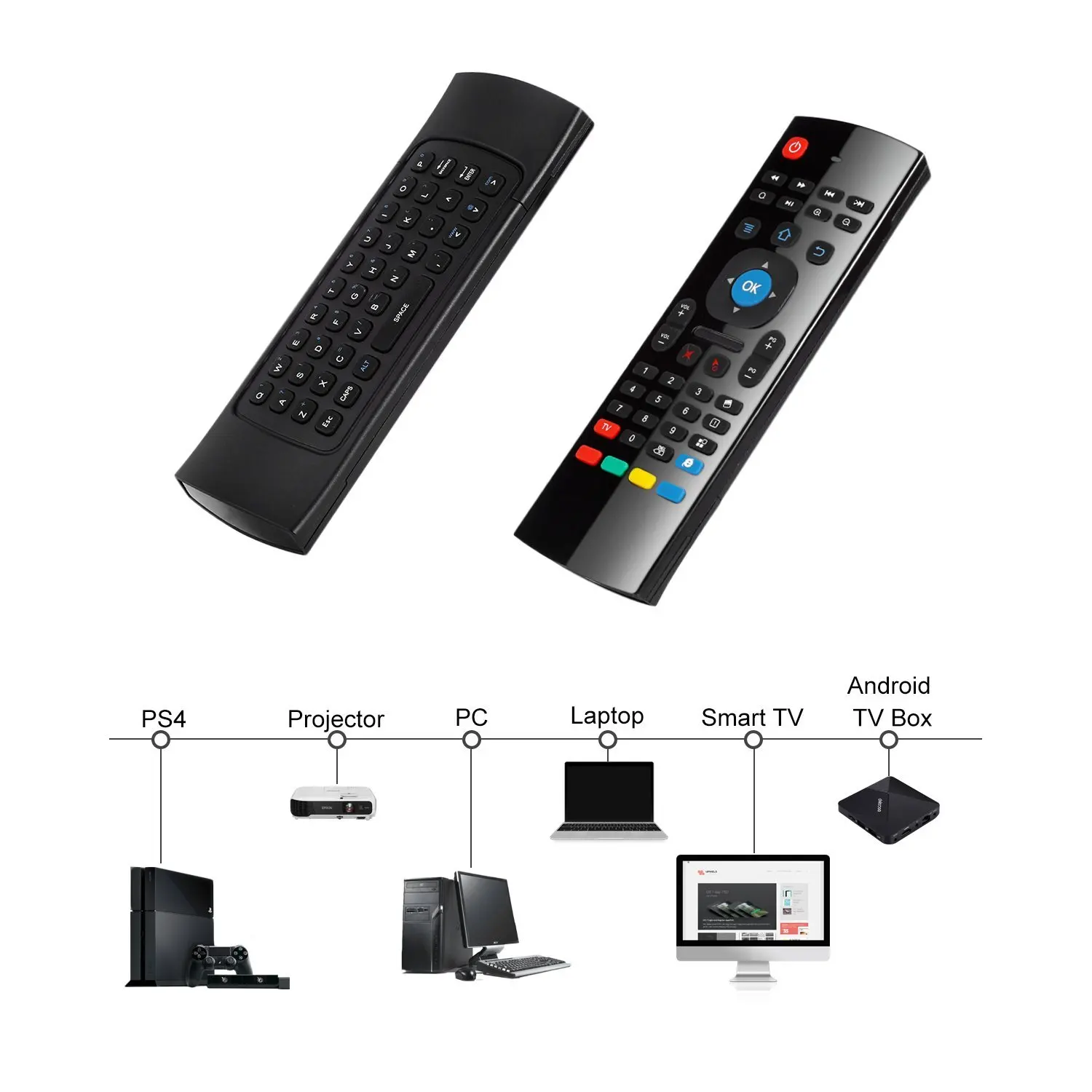 MX3 Backlight wireless mini Keyboard Controller Remote Control gyro IR learning tv wireless MX3 2.4G air mouse wireless keyboard