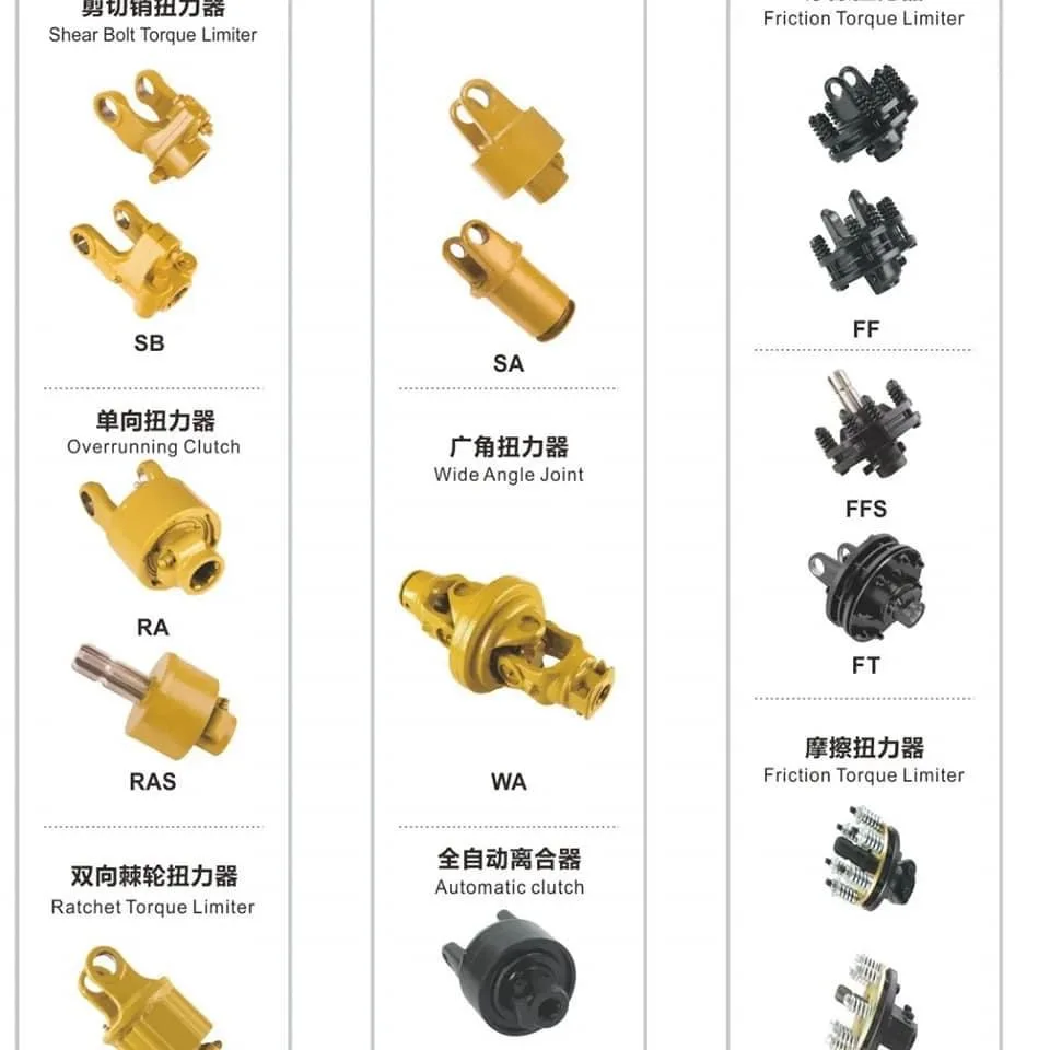 Agricultural PTO Drive Shaft Splined yoke Triangular tube Cross journal
