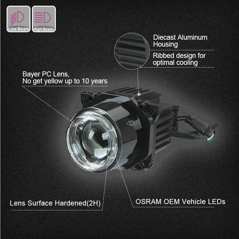 ECE R112 R10 DOT FMVSS 108 E-Mark CISPR 25 класс 4 для Hella L4060 90 мм BI-LED высокое ближнего и дальнего света модуль круглые