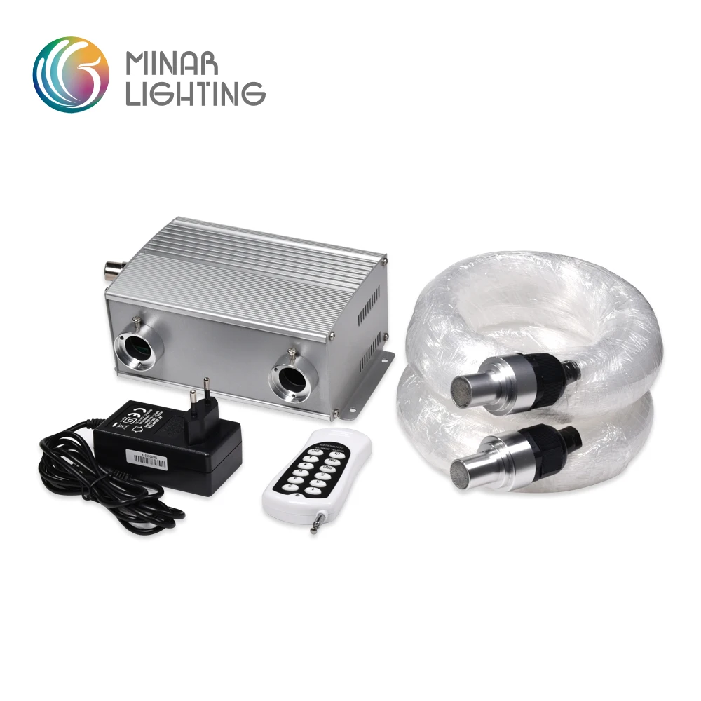 Двухпортовый 24 Вт RGBW светодиодный волоконно-оптический световой двигатель с управлением DMX 512 и мерцающим колесом