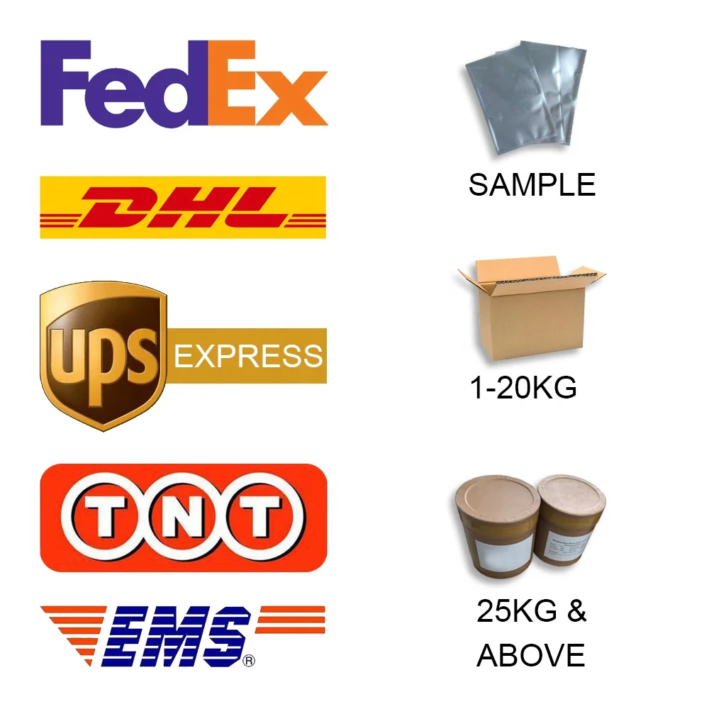 
Prezatide Copper Acetate CAS 130120-57-9 