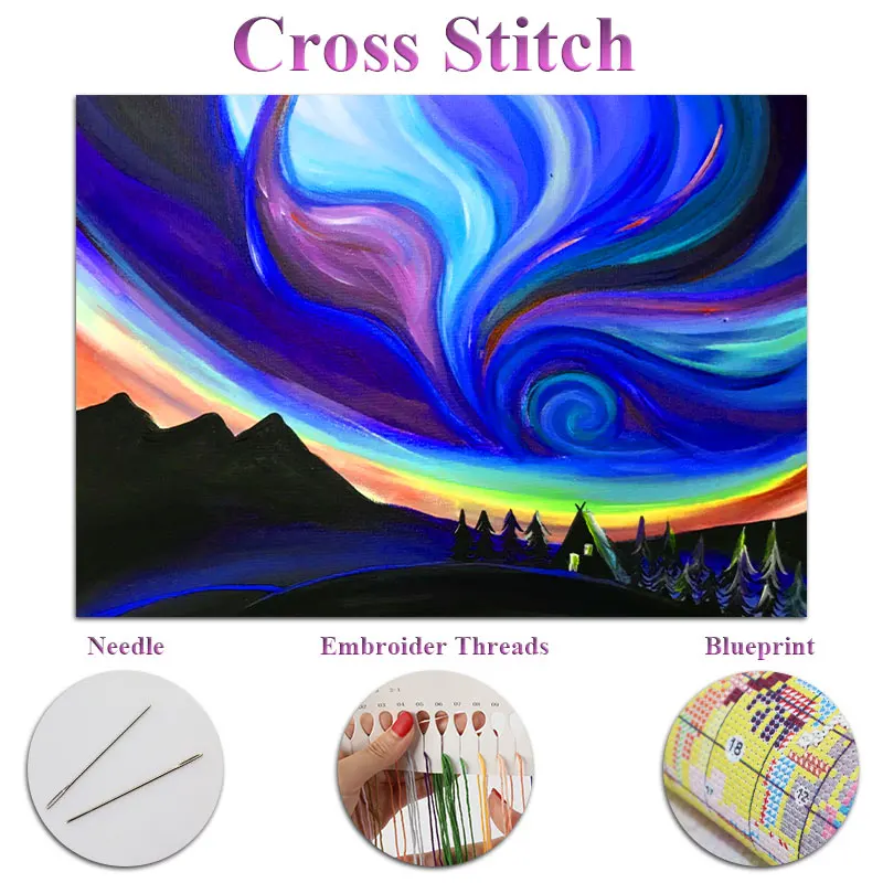High Quality Canvas Cross Stitch Threads Embroidery Art Home Decorative Cross-Stitch Fabric Kits for Beginner