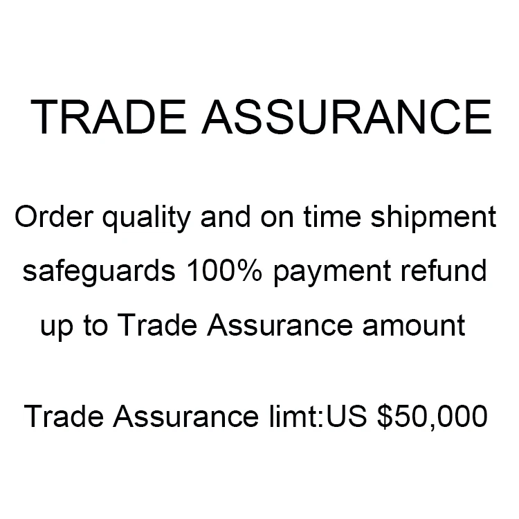 How to place an order Via Trade Assurance?