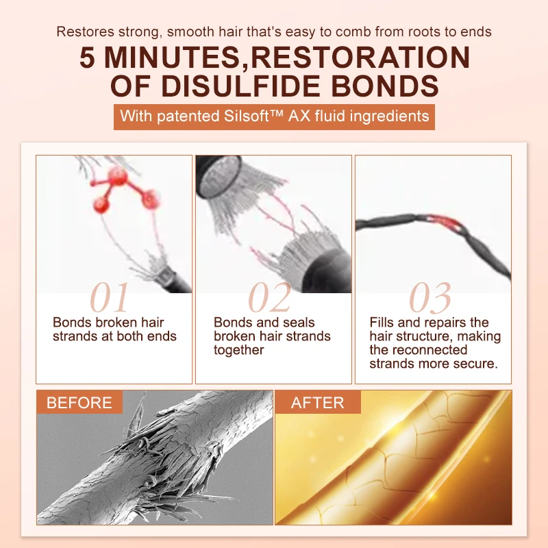 Best Deep Repair Hair Treatment Hair Mask Disulfide Bond Reductive Hair Care Mask