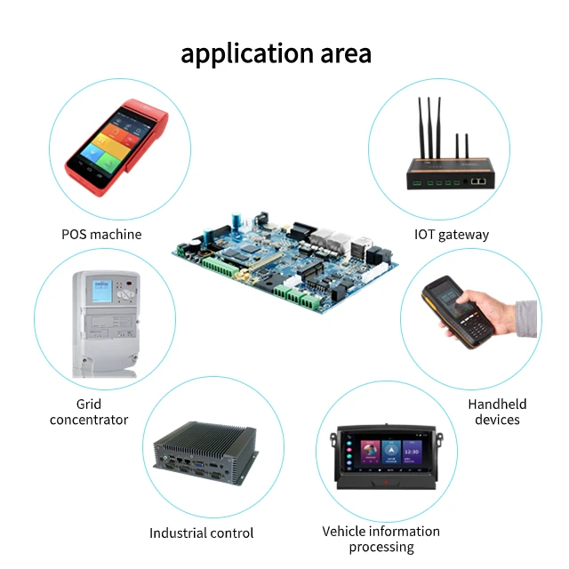 Customized som core board Dual Ethernet Linux Development Board based on imx6 industrial operating grade