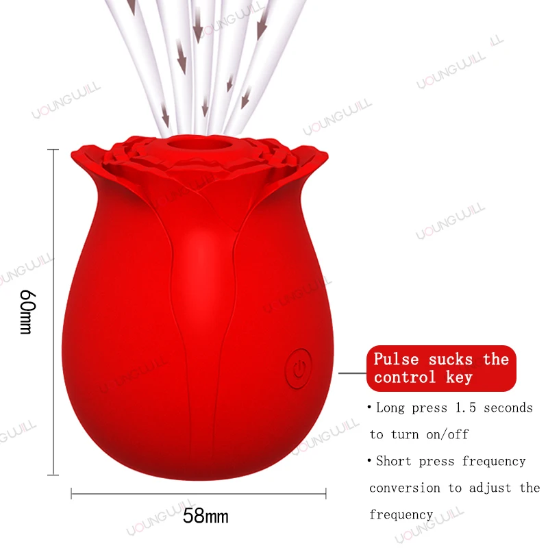 Hot Sale Red Shape Sexe Sucker Vibrador Clitoris Stimulate Pink Adult Sex Toys Purple Rose Vibrator For