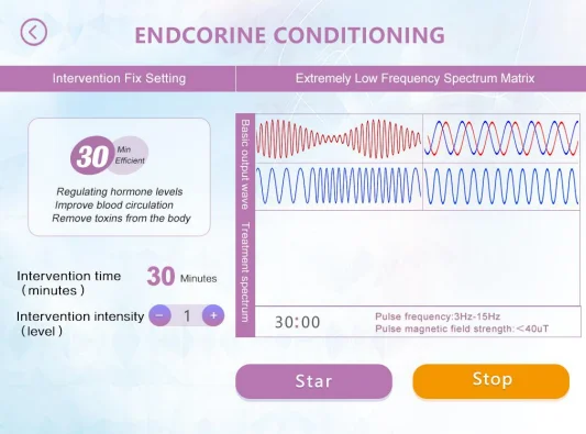 Bionic Pulse Magnetic Therapy Device For Erythrocyte Aggregation Rehabilitation And Full Body Blood Circulation