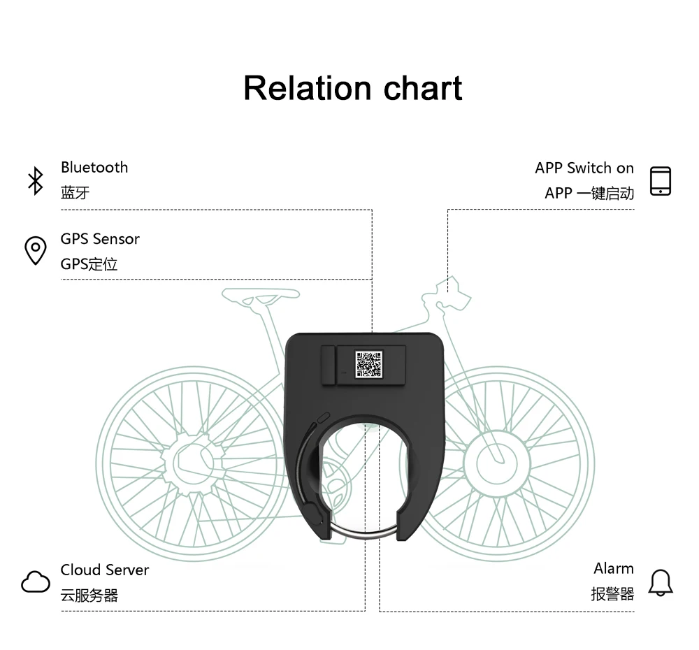 Sharing Remote Control Bike Lock Tracking GPRS GSM Smart wireless Horseshoe Bicycle Lock