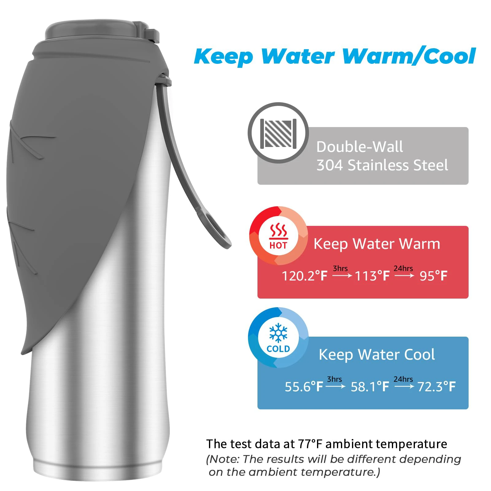 ELSPET 27oz Stainless Steel Insulated Water Bottles Leak Proof Puppy Water Dispenser for Pet Walking Travel Dog Water Bottle