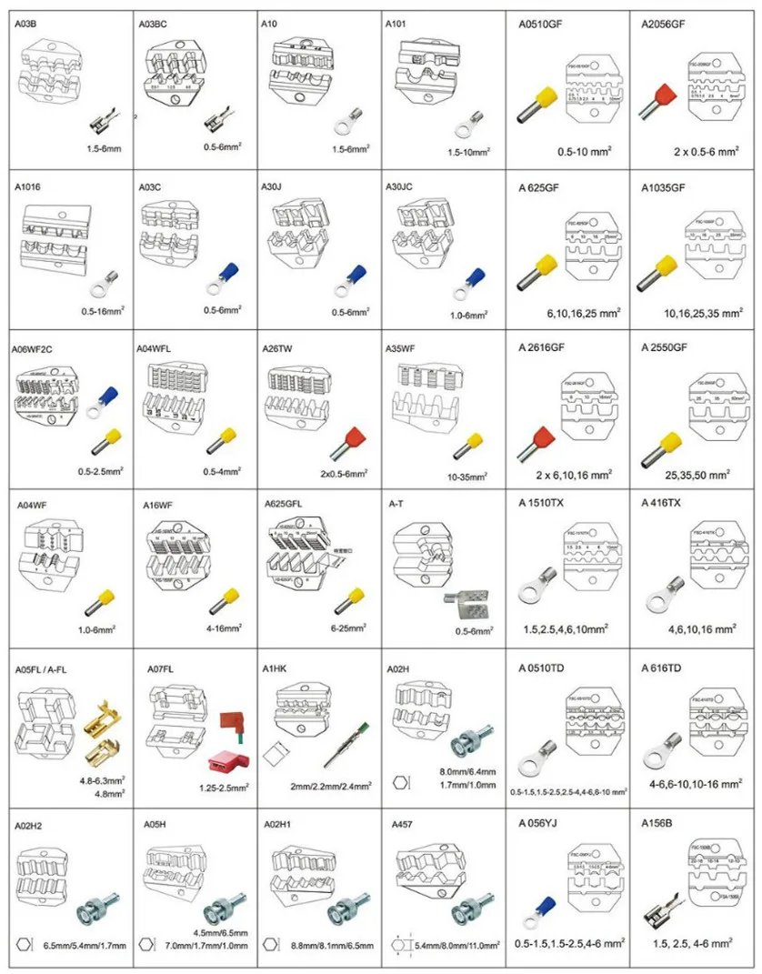 die set for selection.jpg