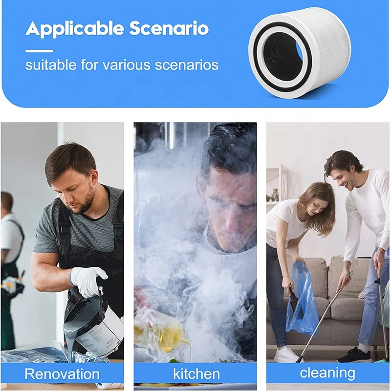 True HEPA Filter Replacement Parts Compatible with LEVOIT Core 300/Core 300-RF 3-in-1 Activated Carbon Filter