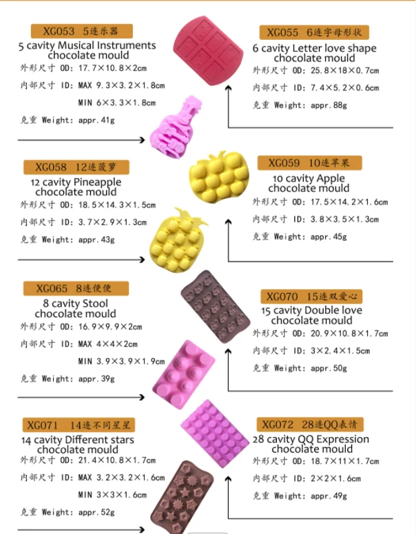 MJ bakery factory free sample 12 hole waffle shape silicon resin mold, silicon chocolate moulds, silicone cake decoration mold