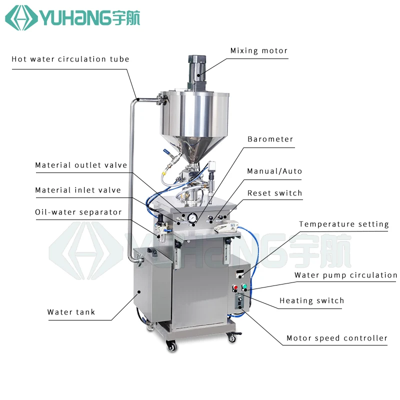 vertical Semi automatic cheese butter filling chocolate filling machine mixer