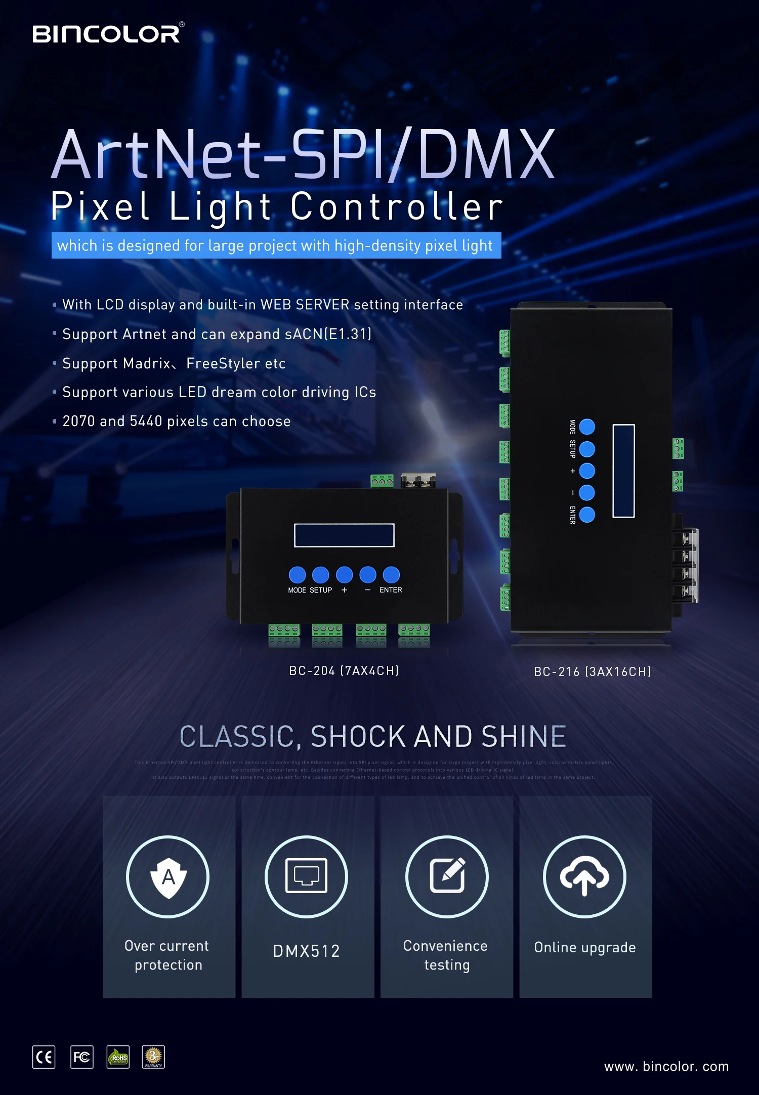 BC-216 16 channels programmable led spi controller Madirx