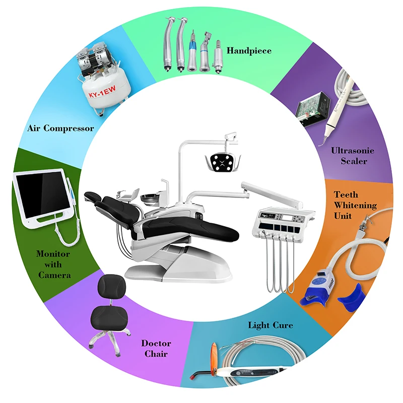 Dental Unit Electricity Dental Chair Foshan Manufacturer Clinic Multifunctional Medical Dentist Chair Full Set