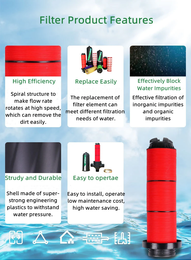 High Quality Automatic Backwash Filtration Filter Manual Disk Filter For Drip Irrigation System Filter