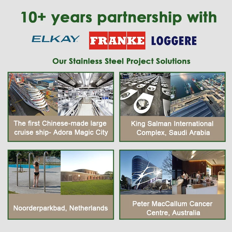 EU Custom 304 Easy To Clean Rimless Oval Back To Wall Standing Stainless Steel Prison Toilet With Sink