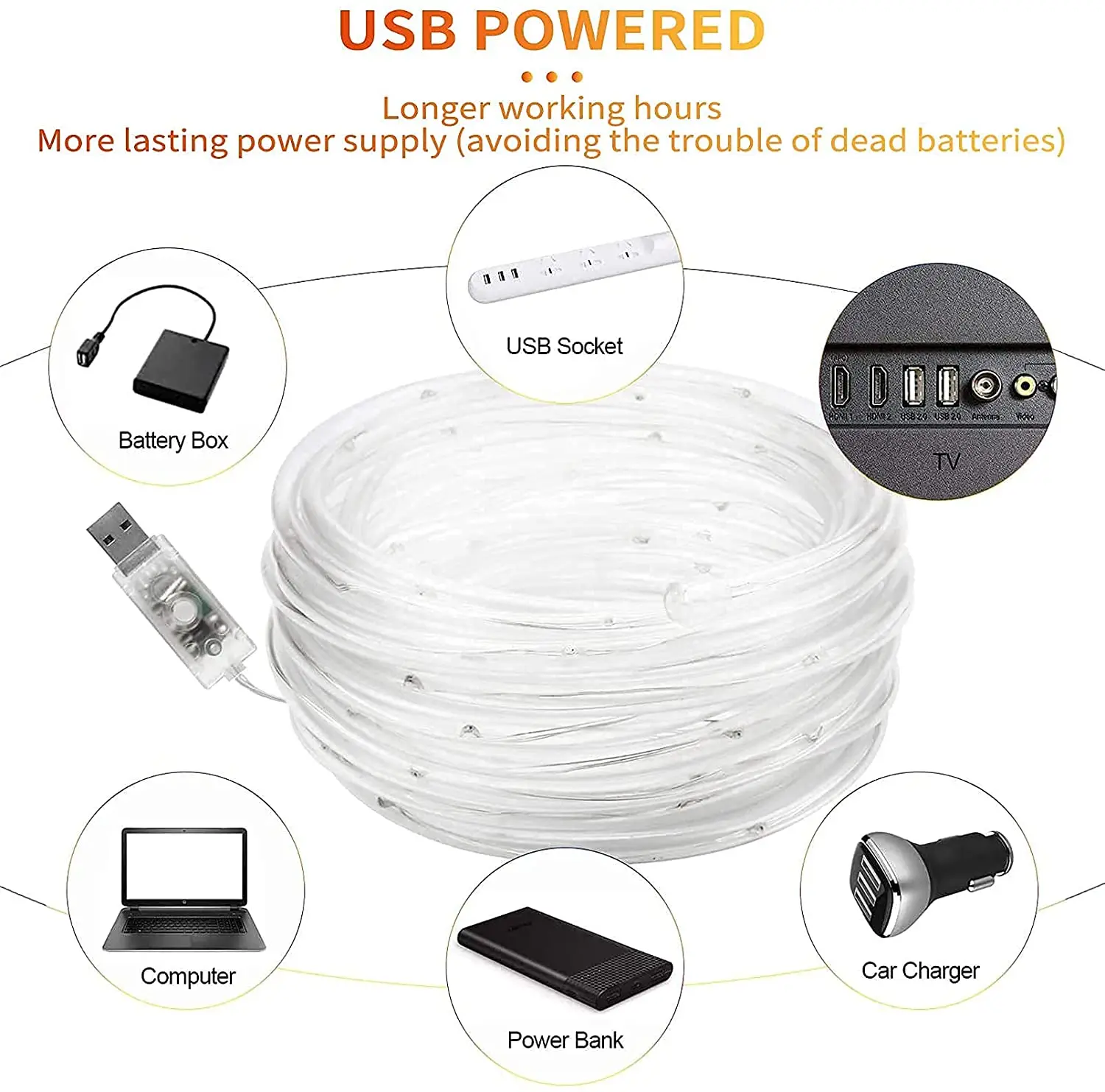 12m 39.4ft waterproof 7 Flashing Modes Remote Control Trampoline Rim LED Rope Light with USB Plug or Battery box for Trampoline