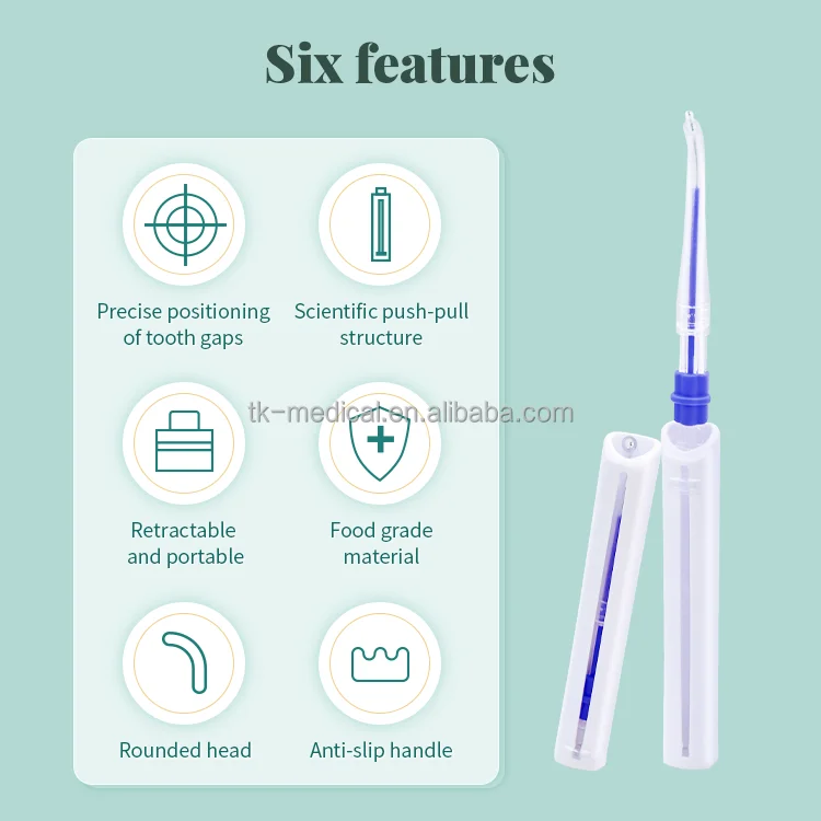 iSee Retractable and portable Patented Interdental Brush
