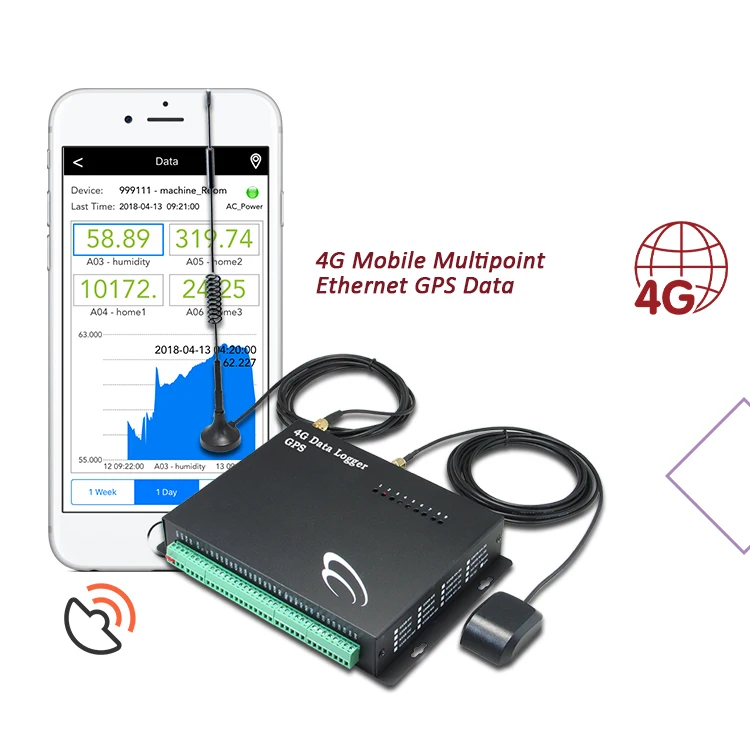 Data logger voltage and temperature measurement Ethernet data recorder gprs 4g datalogger gps tracking device