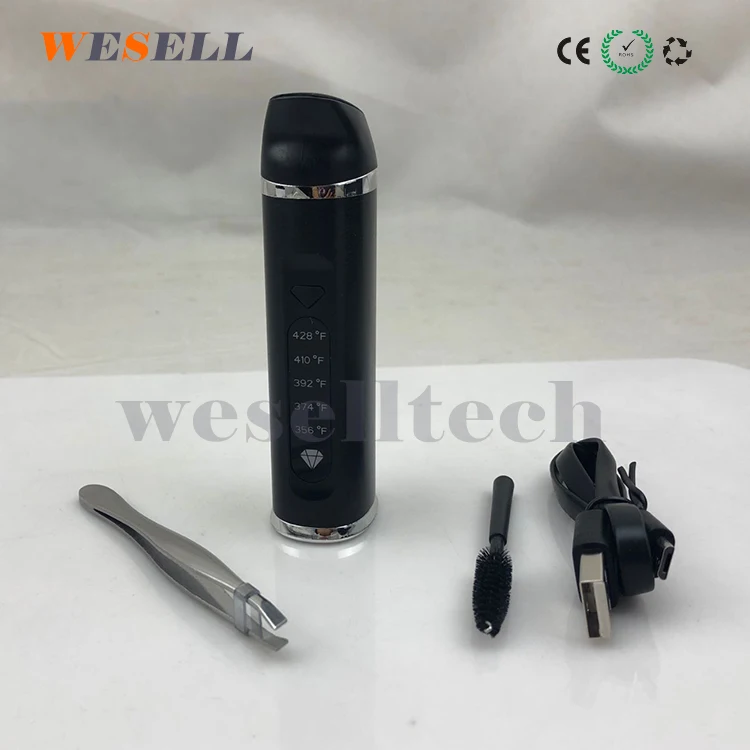 
Manufacturer Wholesale Portable Ceramic Chamber Vaporizador Herbal Penguin 2.0 Vaporizer Temperature Control Vaporizer 