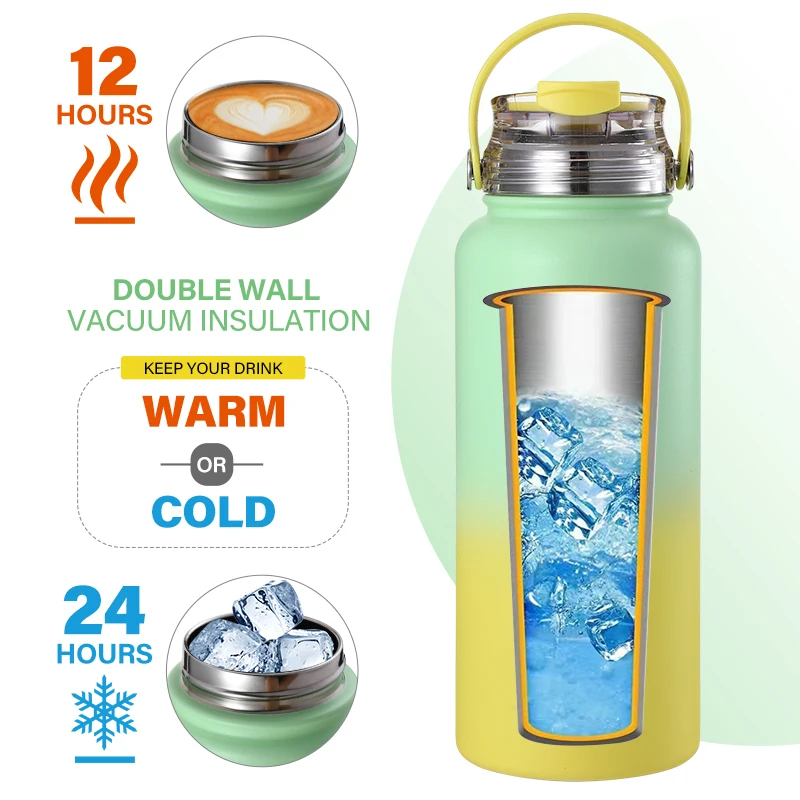 Stainless Steel Metal Water Bottle Vacuum Insulated Vacuum With Plastic Lids