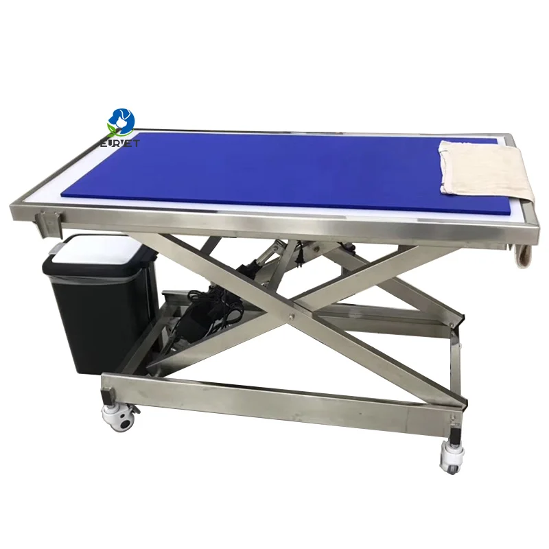 Eur Pet Factory Wholesale Price Cheap Stainless Steel Veterinary Pet Table Mat For Vet Clinic