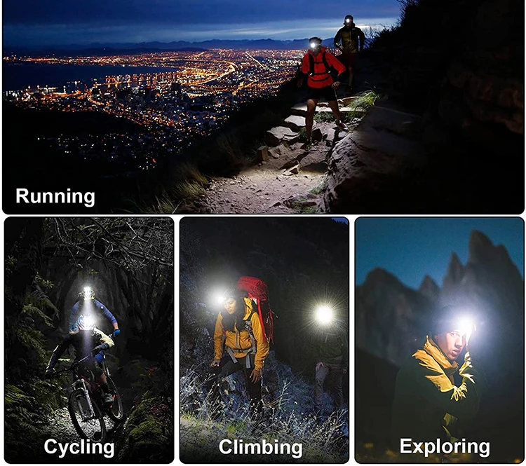 Фонарь налобный светодиодный водонепроницаемый с 5 режимами и зарядкой от USB