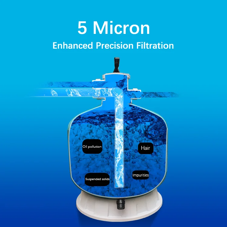 Commercial Or Home Swimming Pool Rapid Water Filtration Treatment Quartz Media Fiberglass Sand Filter Pump System