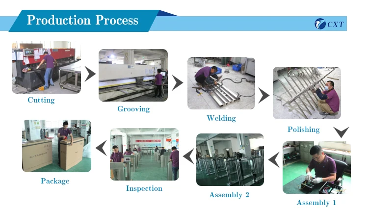 Price EU Standard Motorized Tripod Turnstile Barrier Gate 