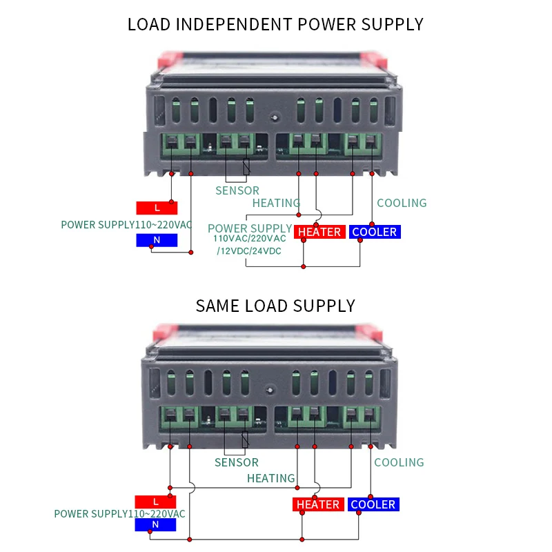 Temperature and Humidity LED Temperature Controller for incubator LED Thermostat Regulator Control