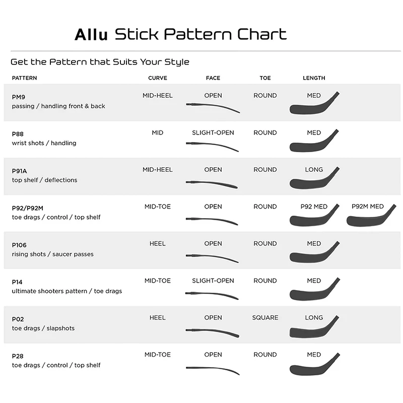 Ultra Light Professional Player 335g 25 Flex Oem Customised China Pro Intermediate Ice Hockey Stick Carbon Fiber Manufacturer