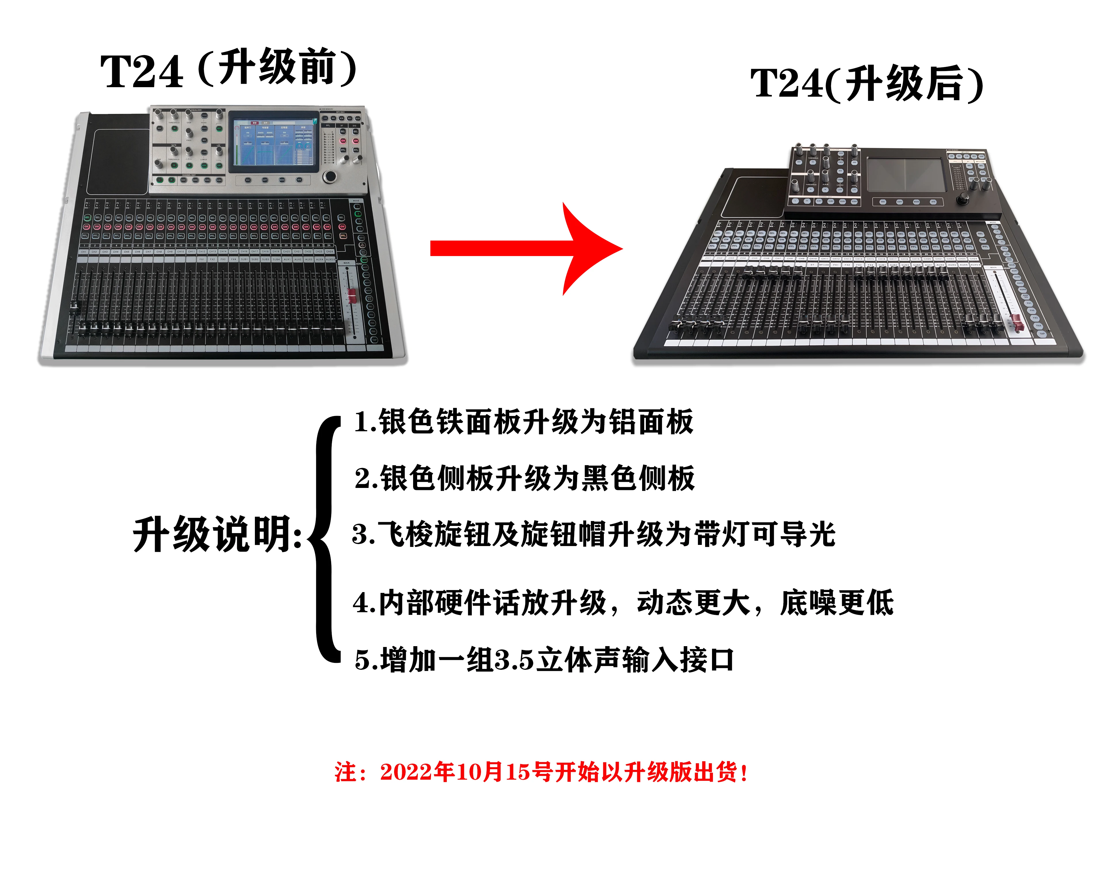 professional audio Sound Equipment/Amplifiers/Speaker  Digital Mixer 24 Channel Professional Audio Dj Console T24 Digital Mixer