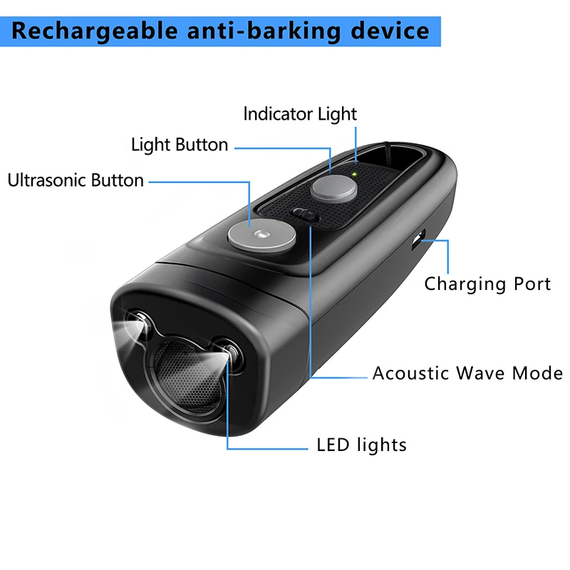 Dog Anti Barking Training Device Ultrasonic Dog Repeller with LED Flash Light Charging Pet Stop Bark Training Repeller 2023 New