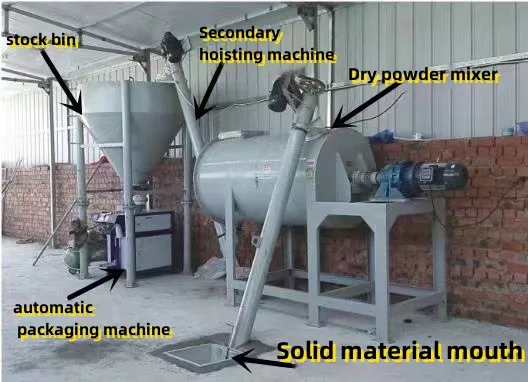 High Quality 5T/H dry mix mortar mixer Tile Adhesive Glue Bond 5tph Dry Mortar Production Line dry mix machines for sale