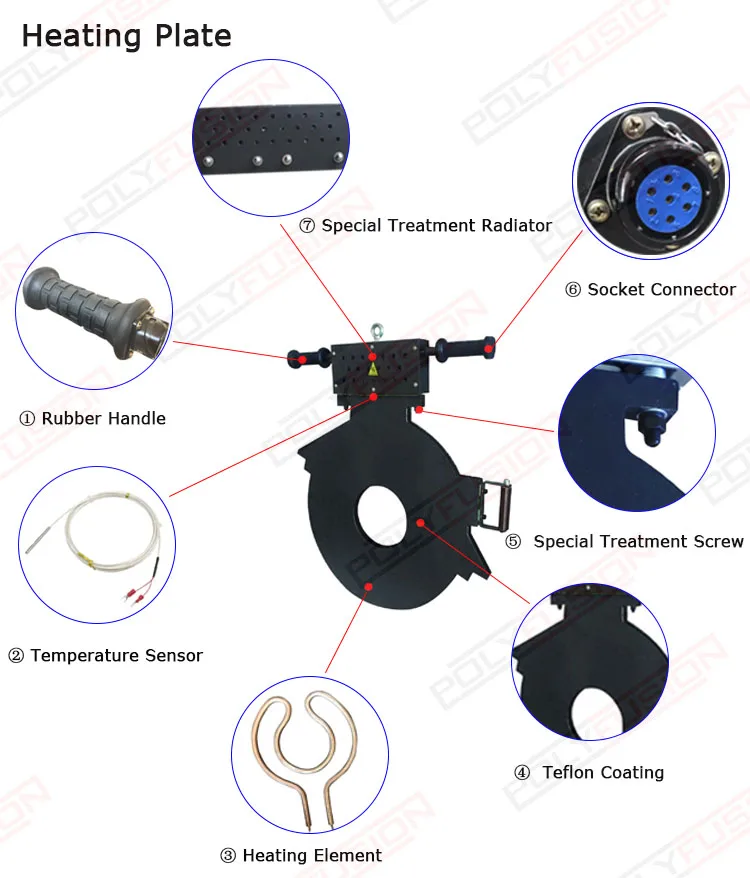 CNC Butt Fusion Machine Plastic Pipe Welding Machine Aluminum Welding Machine