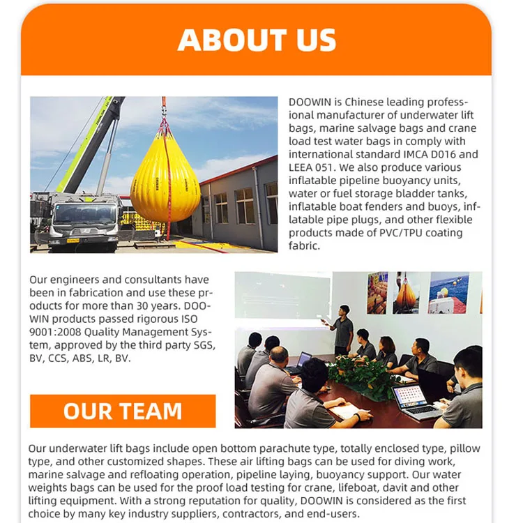 Manufacturer ccs approved yokohama fender pneumatic rubber fender floating barges for sale