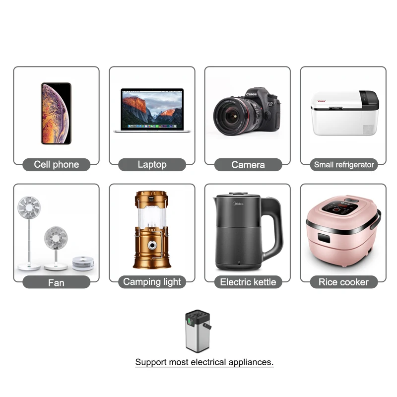 
Support Sample service AC DC Lithium Battery 200W Portable Solar Energy Power Station For Outdoor Emergency Power Supply 