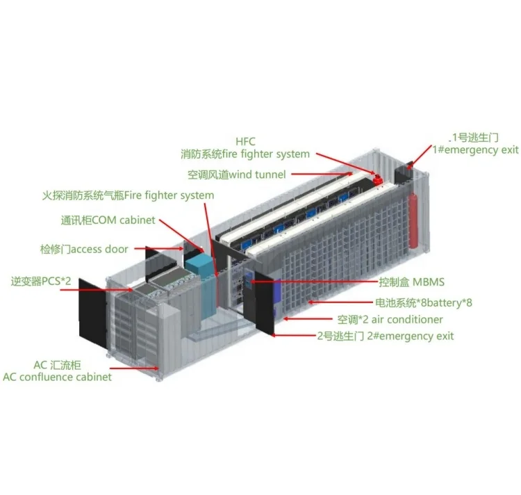 Specialist Manufacturer 1MWH 3MWh 2MWH Energy Storage Container Industrial BESS Battery For Energy Storage System