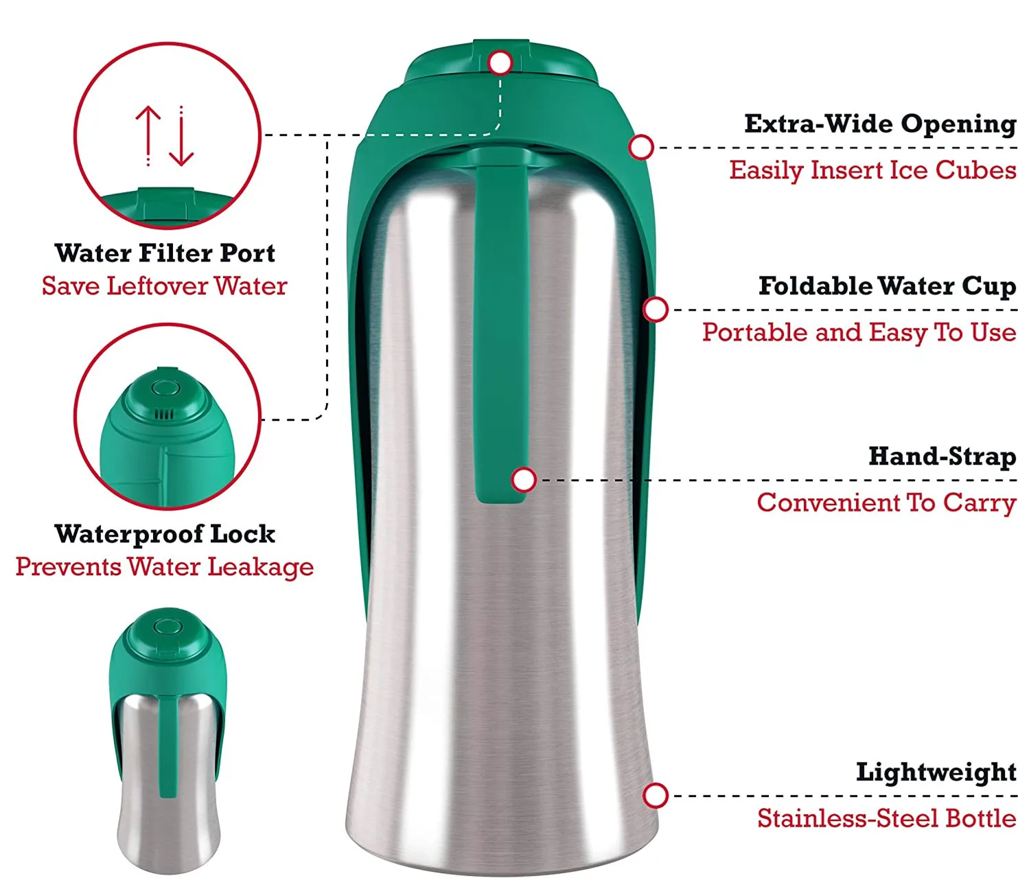 yekea Large Capacity 600ml Leak Proof Lightweight Travel Dog Water Bottle For Walking With Lid