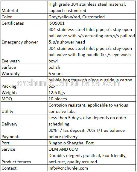 Factory Price Emergency eye wash  with foot pedal