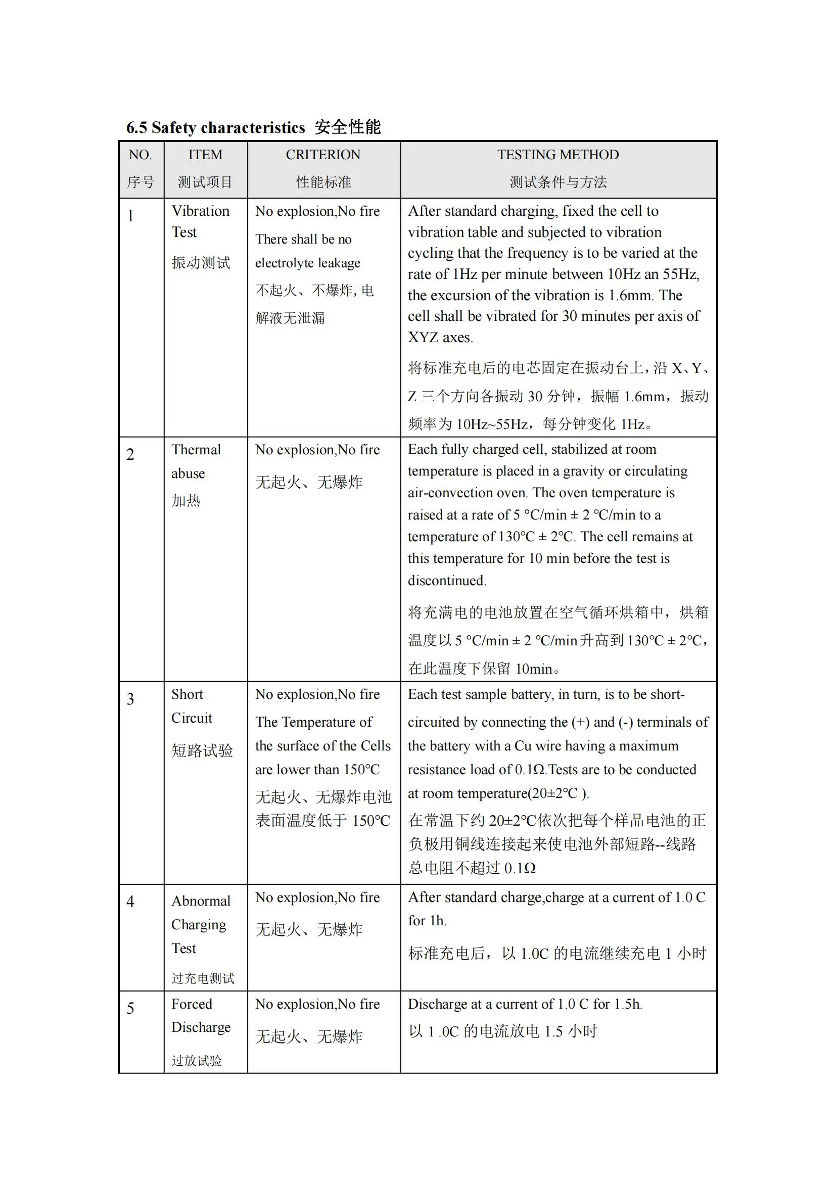 SID 71173204E-240AH_07.jpg
