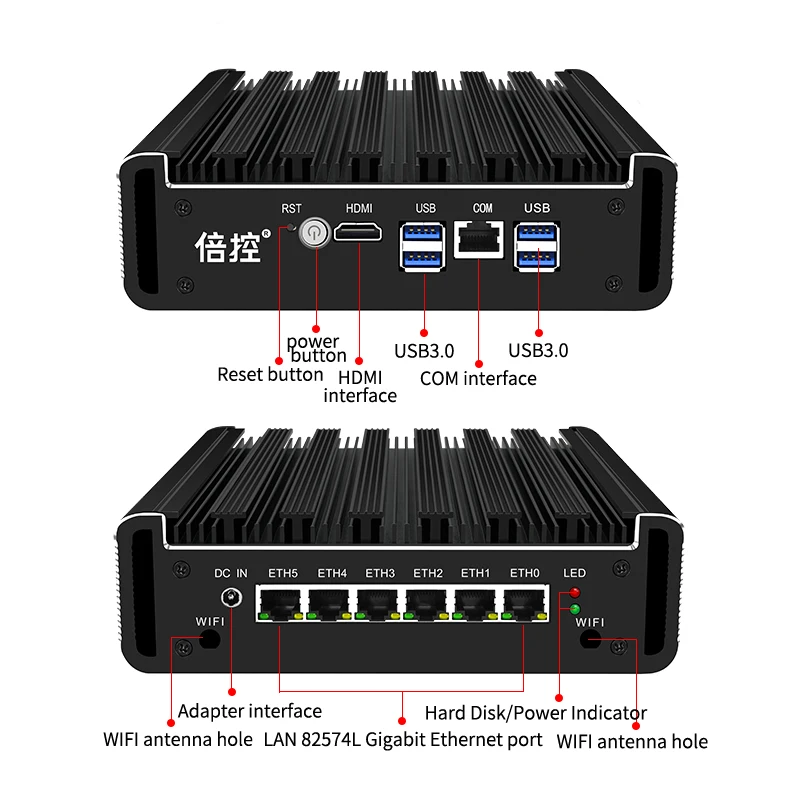 Мини ПК i7-10510U 10-го поколения 4 Гб RAM 6 Lan компьютер