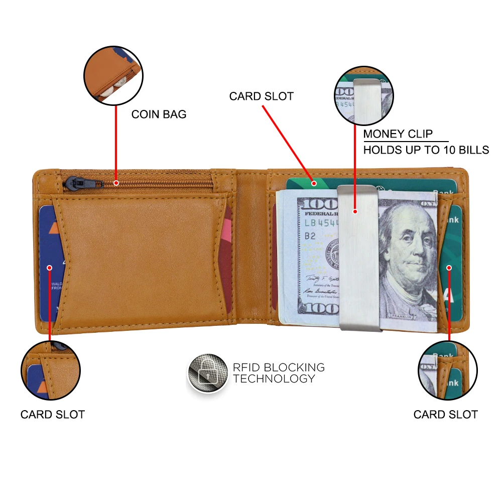 Slim Wallet for Men RFID Blocking ID Window Bifold Minimalist Front Pocket Mens Wallet with Money Clip Thin Gift Box