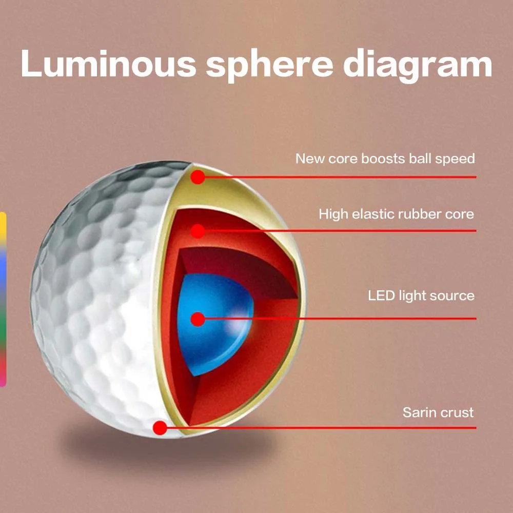 Golf Balls Night LED Light-up Flashing Long Life Throw Reusable Luminous Night Electronic Golf Ball for Dark Night Golf Balls