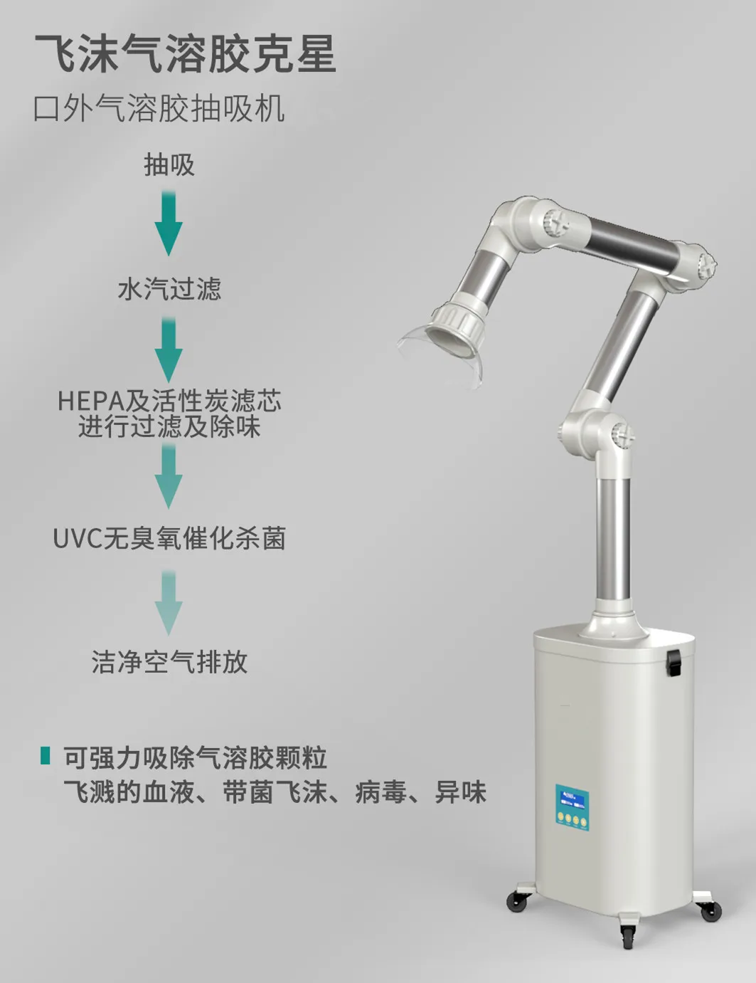 
Top Quality External Oral Suction Unit With Plasma Sterilization 