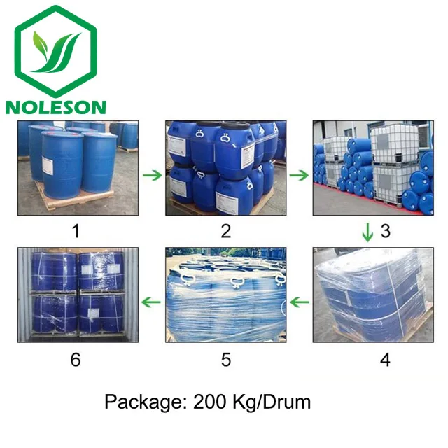 Cymoxanil 98%TC 20%SC 20%WDG 80%WDG Curzate Asco Fobeci 57966-95-7 Fungicide Pesticides